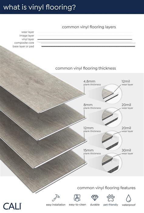 measuring vinyl thickness|thickness of vinyl sheet flooring.